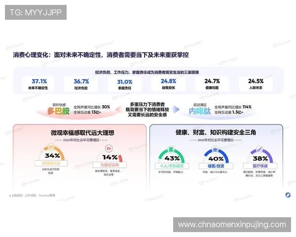 百老汇中文站未来发展趋势与用户需求变化的应对策略